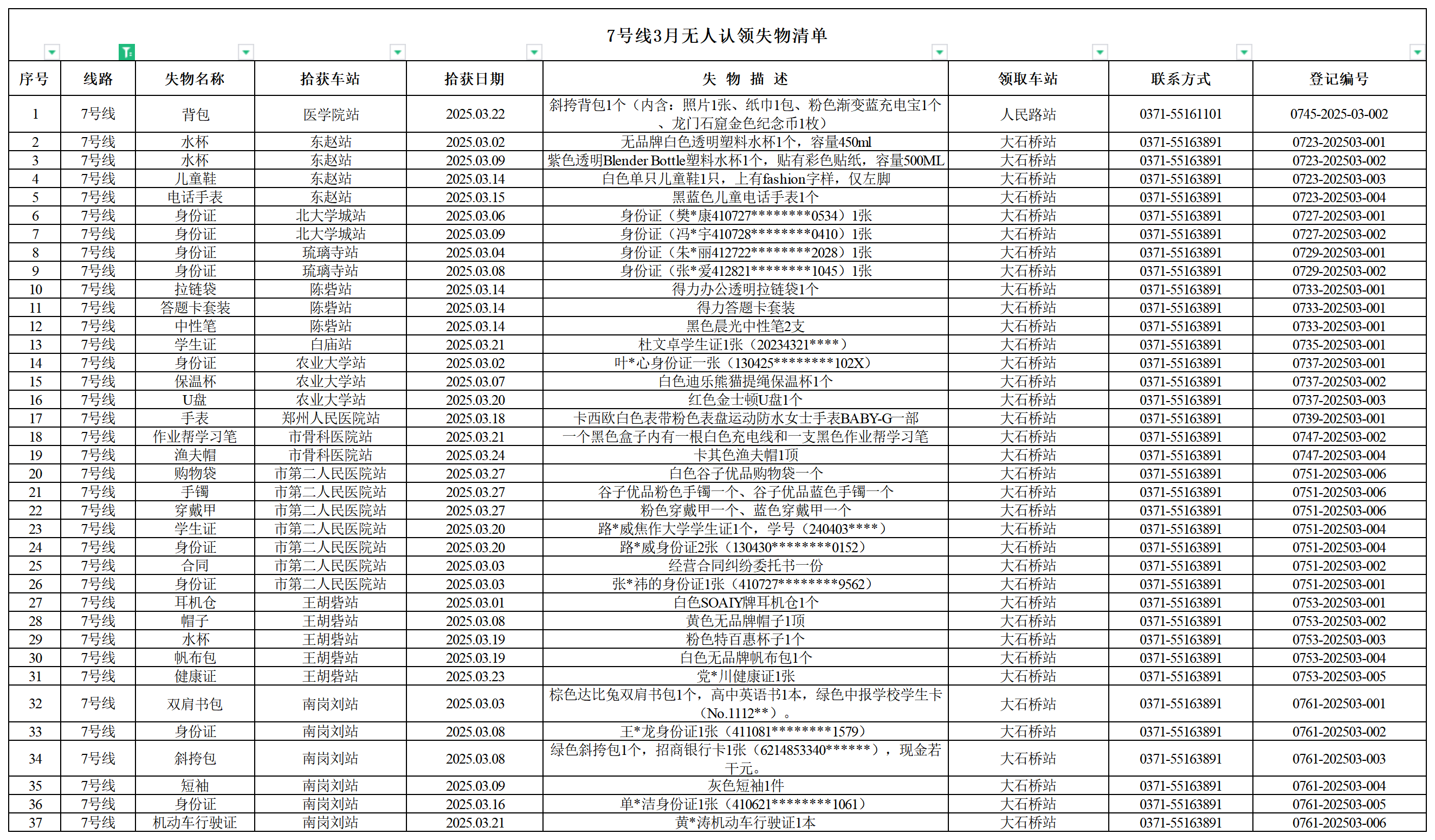 7號線--客運(yùn)中心3月無人認(rèn)領(lǐng)失物清單.png